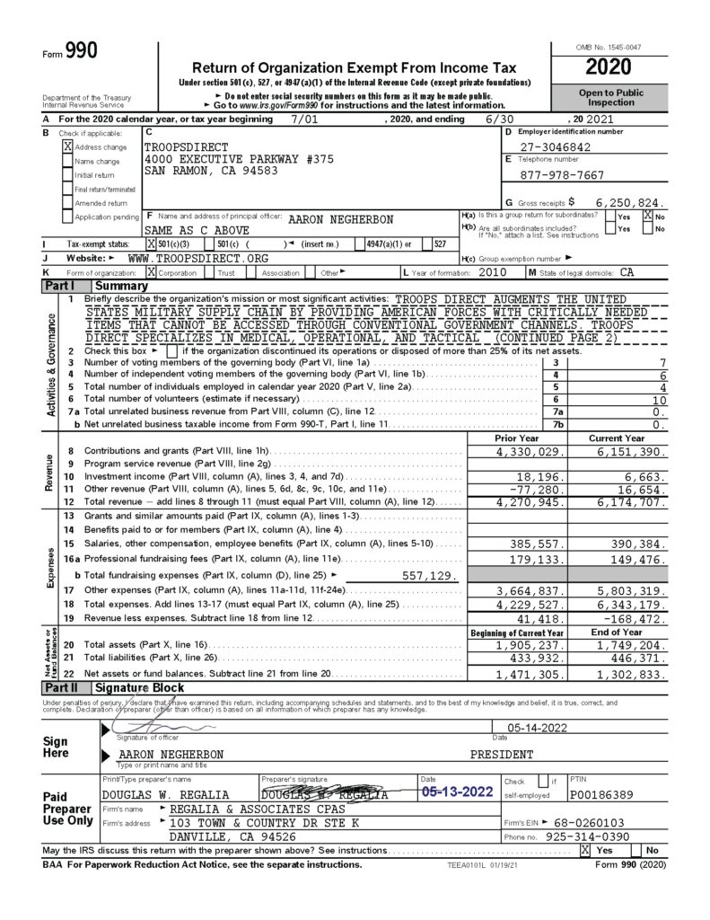 Financials | Troops Direct